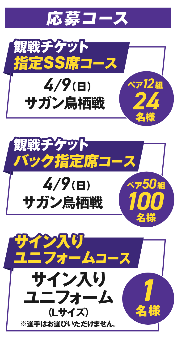 応募コース