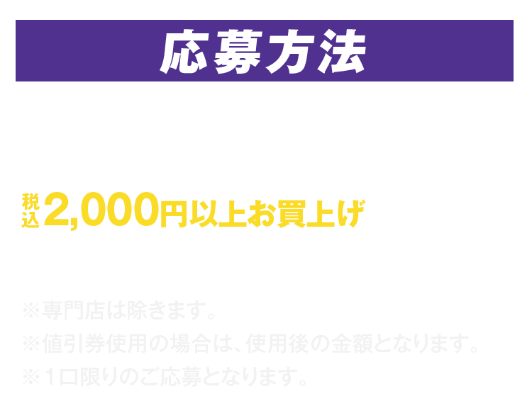 応募方法