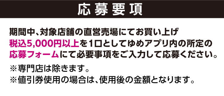 応募要項