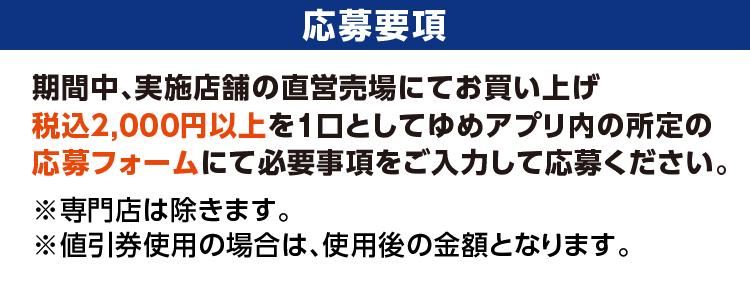 応募要項