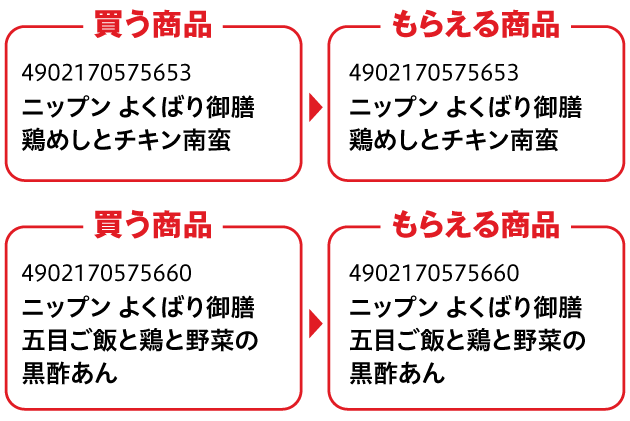 買う商品／もらえる商品