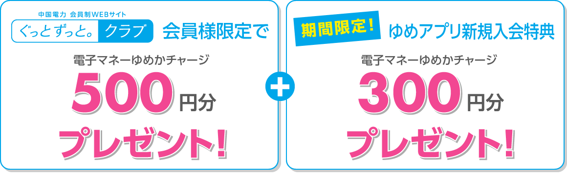 ゆめアプリ入会キャンペーン