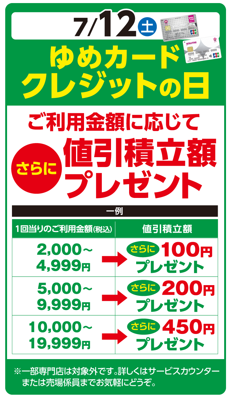 ゆめカードクレジットの日