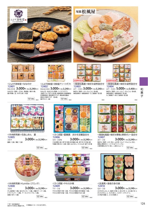 2021年 お中元