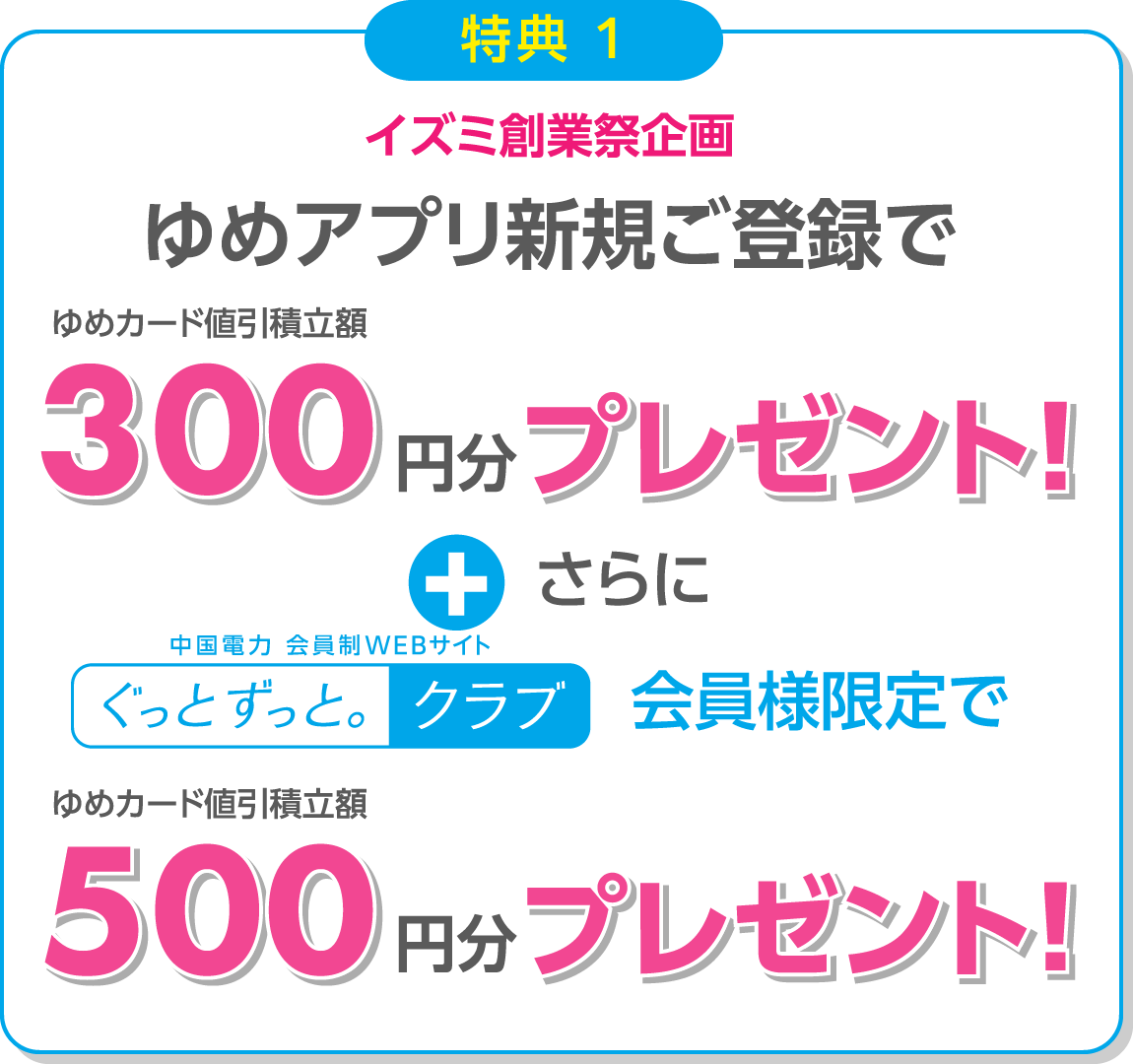 イズミ創業祭企画　ゆめアプリ新規ご登録で ゆめカード値引積立額300円分プレゼントさらにぐっとずっとクラブ会員様限定500円分プレゼント
