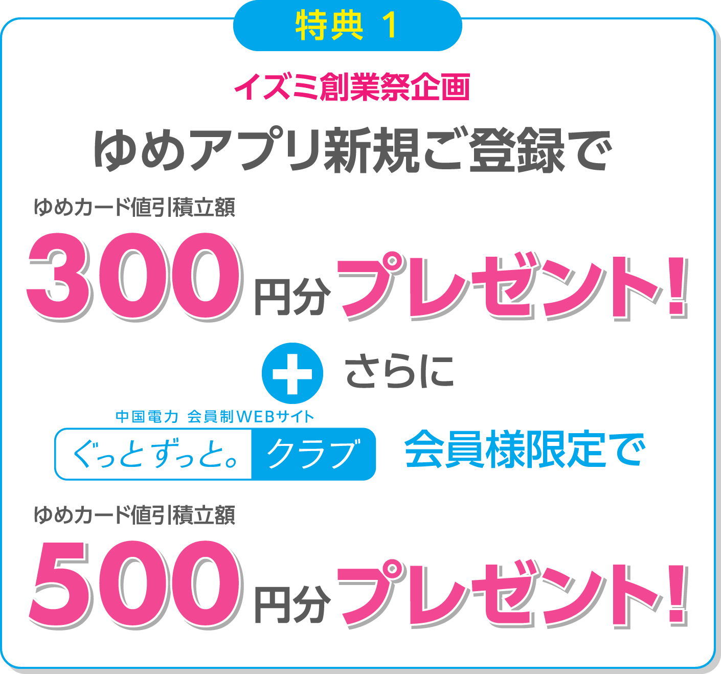 イズミ創業祭企画　ゆめアプリ新規ご登録で ゆめカード値引積立額300円分プレゼントさらにぐっとずっとクラブ会員様限定500円分プレゼント