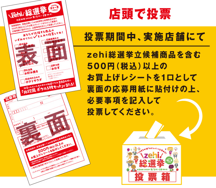 店頭で投票